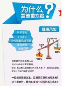 宋小宝最新消息肝硬化 肝硬化 网友爆料宋小宝患肝硬化 早发现是治疗关键