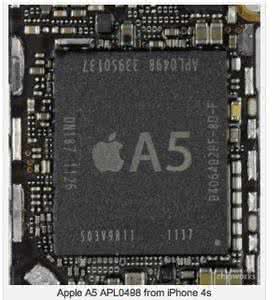 mt6750是什么处理器 Apple TV采用什么处理器