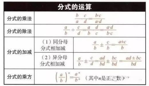 初中数学基础知识 初中数学老师：这份资料吃透基础，让你中考不下130！