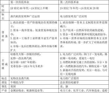 江阴市南闸实验学校 江苏省江阴市南闸实验学校2015-2016学年八年级语文5月月考试题 苏教版