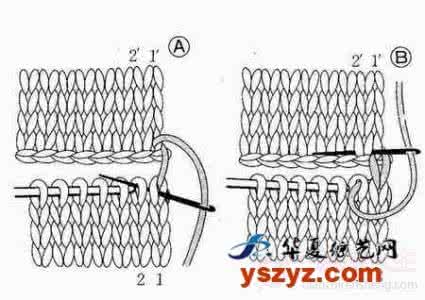 从领口开始的棒针编织 棒针模式----“绕针循环交叉”