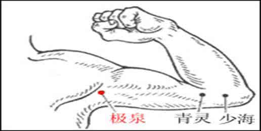 糖尿病的自我按摩疗法 【一点资讯】一穴疗糖尿，自我按摩劳宫、风市穴，可以治愈白癜风 (Yidianzixun.com)