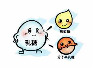 乳糖不耐症喝什么牛奶 乳糖不耐症喝什么牛奶 我和牛奶五行相克？都是乳糖不耐症惹的祸！