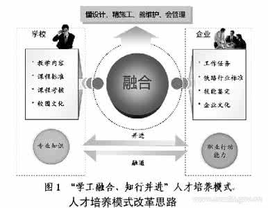 本人专业技术工作述评 专业技术工作述评 教师专业技术工作评述_专业技术工作述评