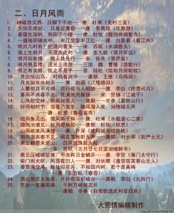 描写心情的古诗词名句 中国古诗词名句精选欣赏  大荒情编辑