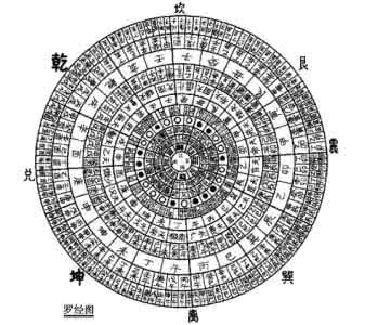 玄空风水最高理气秘诀 二十四山断水蚁秘诀 【玄空大卦挨星密旨一书】