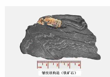 变成矿床 变质矿床