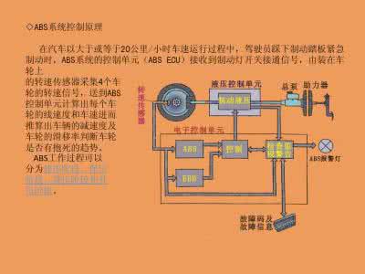 录音笔介绍 录音笔介绍ppt 录音笔的优点与基本介绍