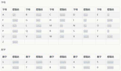 标点符号 英文 【英语标点】一张图告诉你《英文标点符号怎么念》祝你英语高水平！