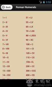 罗马数字0怎么写 罗马数字表 罗马数字怎么写