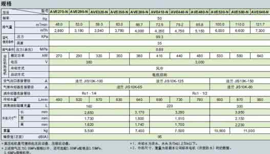 kw是什么意思 kw kw是什么意思