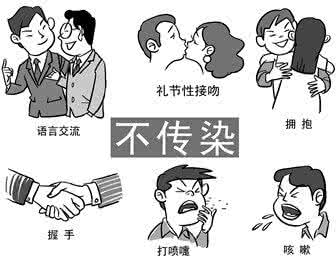 国家法定传染病种类 国家免费治疗的传染病 什么传染病是免费治疗？