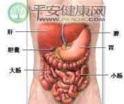 肝硬化脾大可以恢复吗 【转载】恢复脾、肝、大肠、肾功能，永离癌症