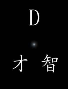 专利开头字母代表国家 你名字开头是什么字母？代表了你姓氏是怎样的命运