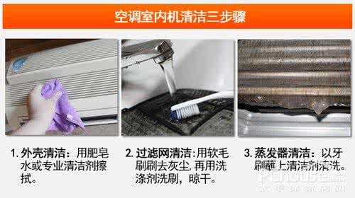 清洁牙齿小秘方 家居保养 清洁养护小秘方之空调篇