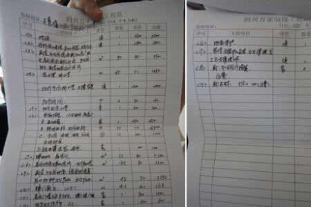 装修公司预算明细 装修公司预算明细 【装修公司预算明细】最新装修公司预算明细