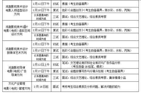 北京电影学院学费多少 北京电影学院学费 2016年北京电影学院摄影电影摄影与制作 考研真题 学费就业 跨专业是否可以报考 黑不黑？_北京电影学院学费