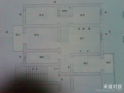 阳宅大门最吉的方位 阳宅十二方位物品摆放