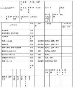 机械加工工艺规程 机加工工艺规程都有哪些