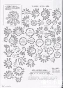 我最想要的编织书 (高清版)我最想要的编织书