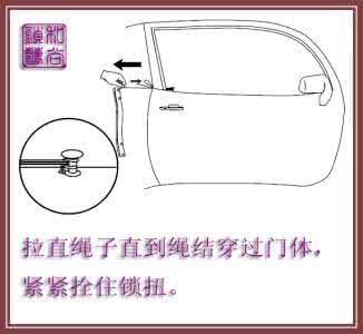 汽车油门刹车位置图 汽车门快开参考图
