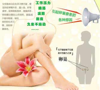 自己按摩卵巢的方法 卵巢保养怎么按摩