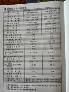 家用中央空调优缺点 4类空调优缺点大比拼 哪个牌子好 如何发挥空调最大功效