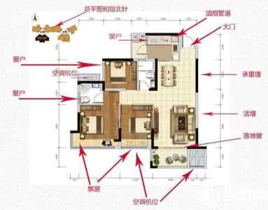 联排别墅户型图 从零开始学户型  双排、联排别墅