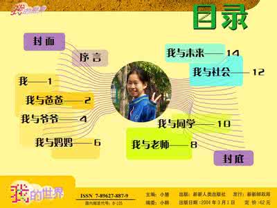 推销自己的自我介绍 介绍自己 自我介绍PPT 介绍自己