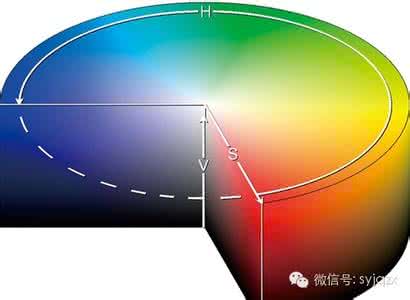 摄影构图与色彩设计 色彩与摄影间的联系