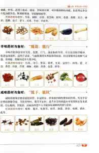 鸽子龙骨辨别方法图片 鸽子龙骨辨别方法图片 茯苓简介图片和辨别方法