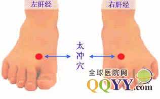 护肝按手掌哪个部位 按摩三大部位可护肝