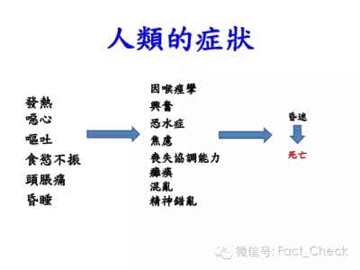 狂犬病发作死亡率 狂犬病发作死亡率 这种病的死亡率＝癌症！知道它的发作信号能救命！