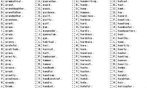 史上最强的单词记忆法 史上最强的单词记忆法 灵活记忆，攻克单词!