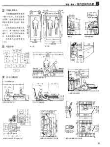 室内设计资料集 室内设计详细数据资料