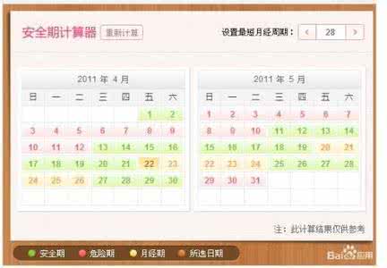 安全期怎么算最准确表 安全期计算器 怎么算安全期