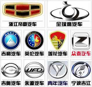 汽车车标大全图片 中外汽车车标大全