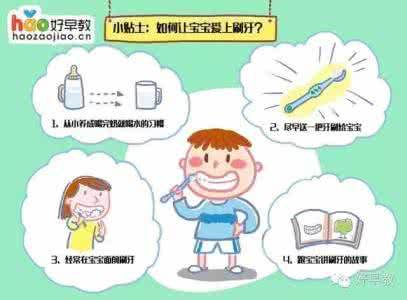 宝宝 刷牙 正确方法 宝宝 刷牙 正确方法 宝宝刷牙的正确方法介绍