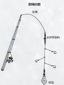 海竿钓具铅坠绑法图解 海竿使用方法之（5）海竿钓组中铅坠的作用