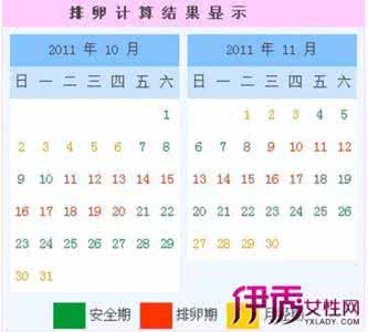 排卵期计算公式 公式计算 告诉你何时排卵