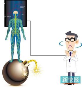 年轻人中风前兆 图说：年轻人▕    别以为中风离你很远！