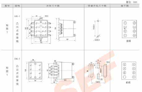 兆欧表的使用方法 兆欧表容量指标的定义方法