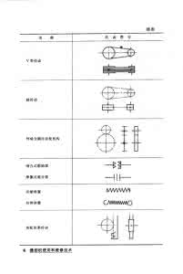 缝纫机使用和维修技术 【整书上传】 缝纫机使用和维修技术