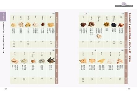 中药保健食品 把脉开方 代表委员为中药类保健食品发展“把脉”开方