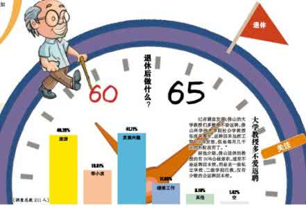 佛山宠物领养 佛山 九成“银发族”自己养自己