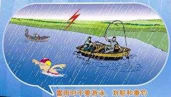 钓鱼知识视频 钓鱼小知识