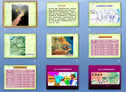 长江之歌ppt 六年级上 长江之歌ppt北师大版 北师大版六年级上册语文《长江之歌》知识点梳理