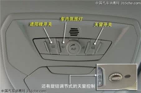 车内按键标识大全 拒绝做小白 全方位解析车内按键标识 (第3页)