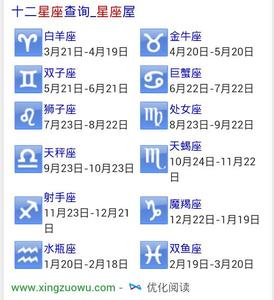 十二星座月份特点性格 4月21日是什么星座 有什么特点