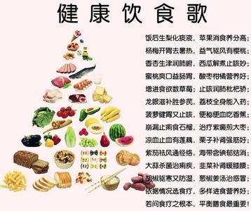 关于健康的俗语 11个健康俗语真假